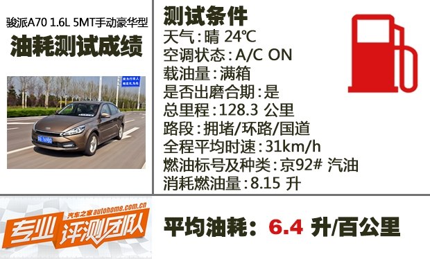 汽車(chē)之家